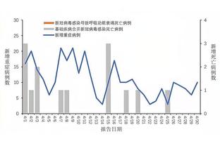 开云app官网入口登陆网址截图1