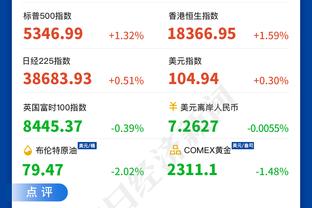 邮报：前曼城财务顾问称切尔西试图把训练基地卖给自己来做账