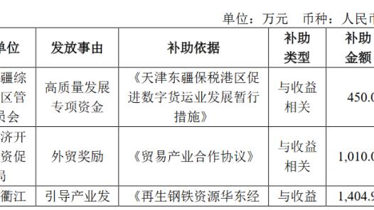 开云综合体育官方入口截图0